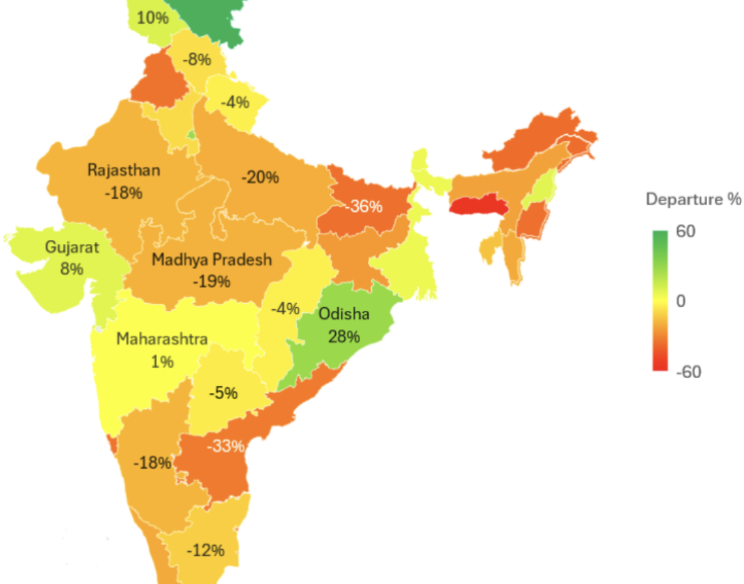 Weekly Monsoon & Agri Market Outlook